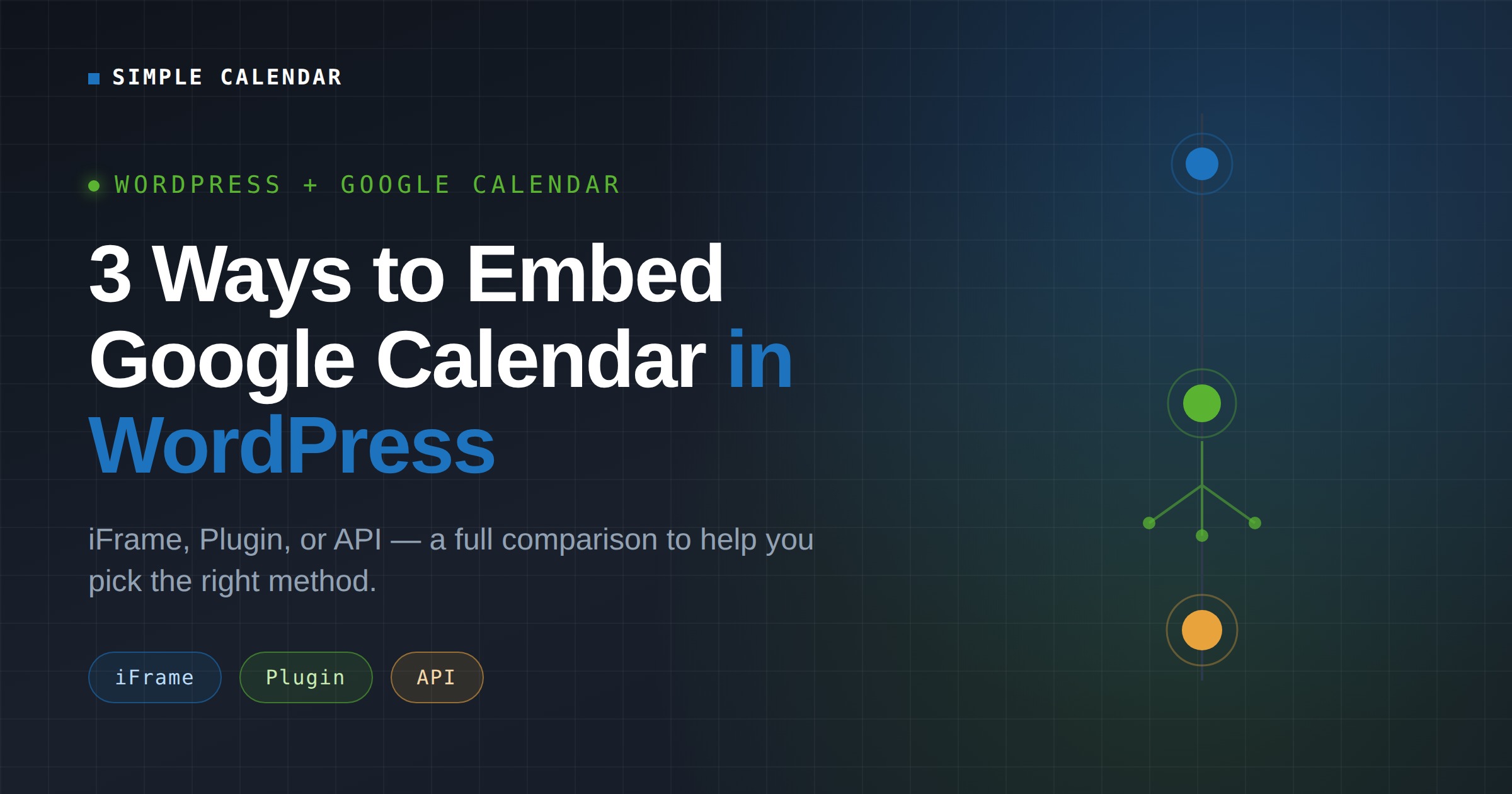 How to Embed a Google Calendar in WordPress (3 Methods Compared + Best Choice Guide)